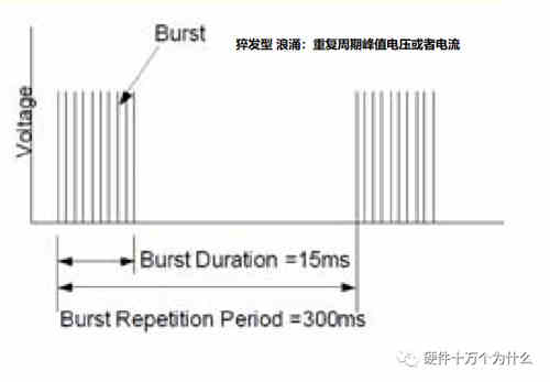 直流稳压电源电路设计工程师解析什么是浪涌(1) 直流稳压电源电路设计工程师解析什么是浪涌(1)
