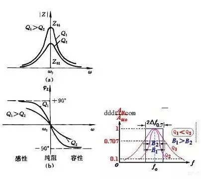 直流稳压电源电路设计工程师解析20中常用的模拟电路