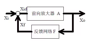 直流稳压电源电路设计工程师解析20中常用的模拟电路