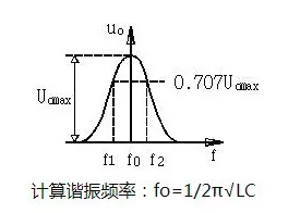 直流稳压电源电路设计工程师解析20中常用的模拟电路 直流稳压电源电路设计工程师解析20中常用的模拟电路