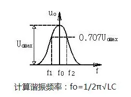 直流稳压电源电路设计工程师解析20中常用的模拟电路