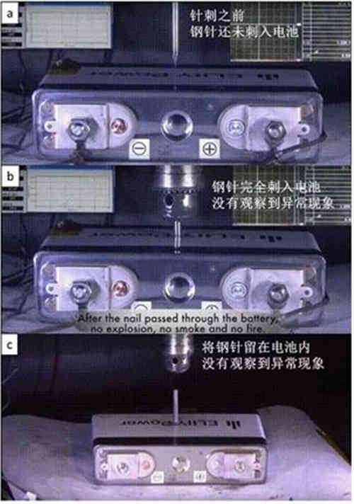 详解充电机充电动力蓄电池的破坏性测试