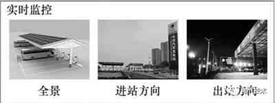 电动汽车蓄电池充电机快充站智能运维管理解决方案 电动汽车蓄电池充电机快充站智能运维管理解决方案