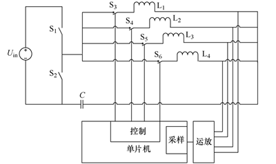 如何实时有效地监测全方向蓄电池充电器无线充电的负载位置 如何实时有效地监测全方向蓄电池充电器无线充电的负载位置