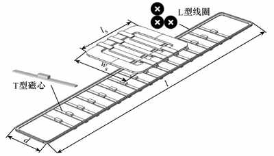 电动车充电机无线供电系统多负载模式分析及导轨结构优化设计