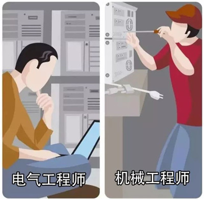 什么是直流电源电气工程师？